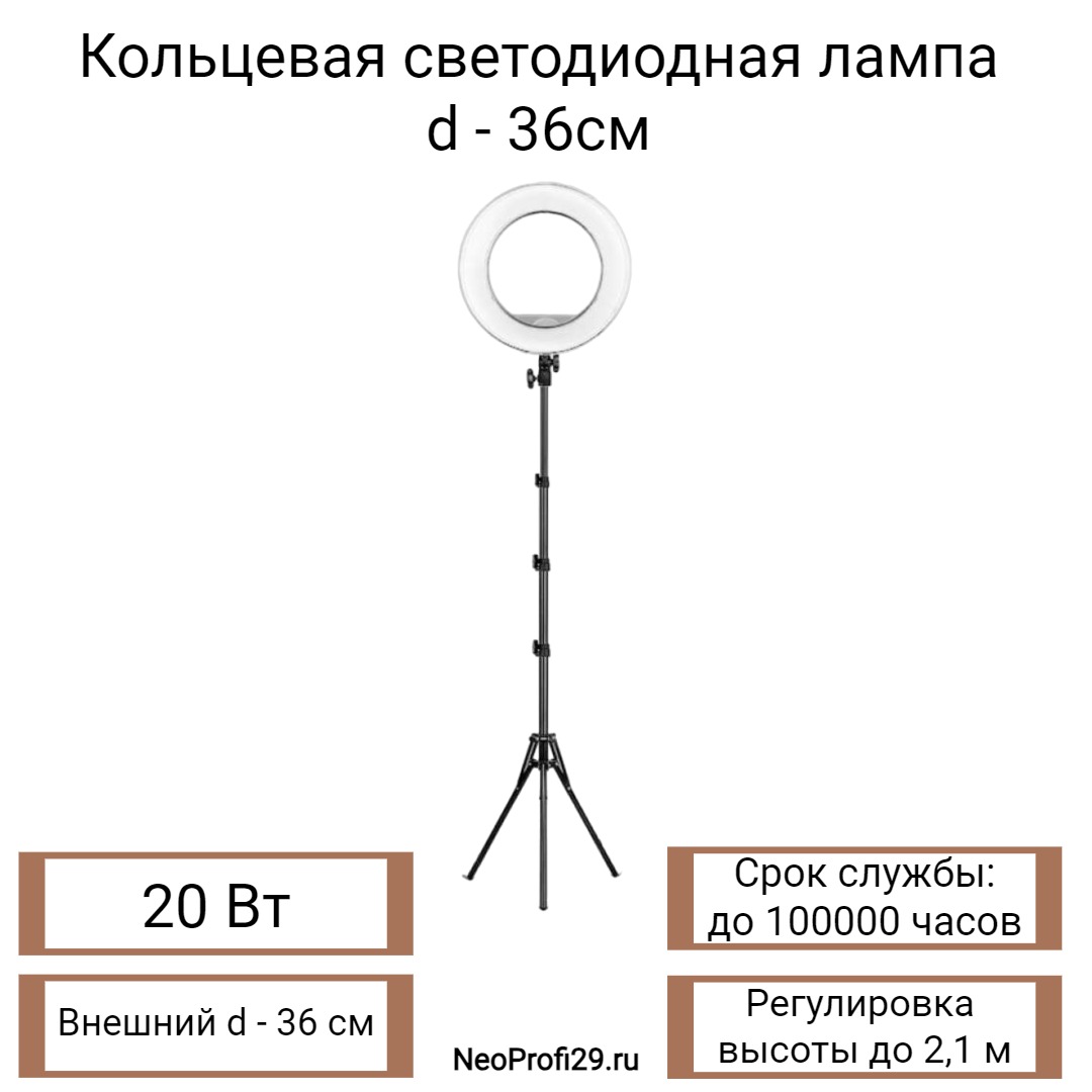 Светодиодные лампы – правила выбора